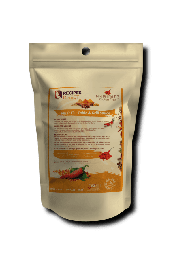 FEATURED - MILD F3 FEATURED - MILD F3